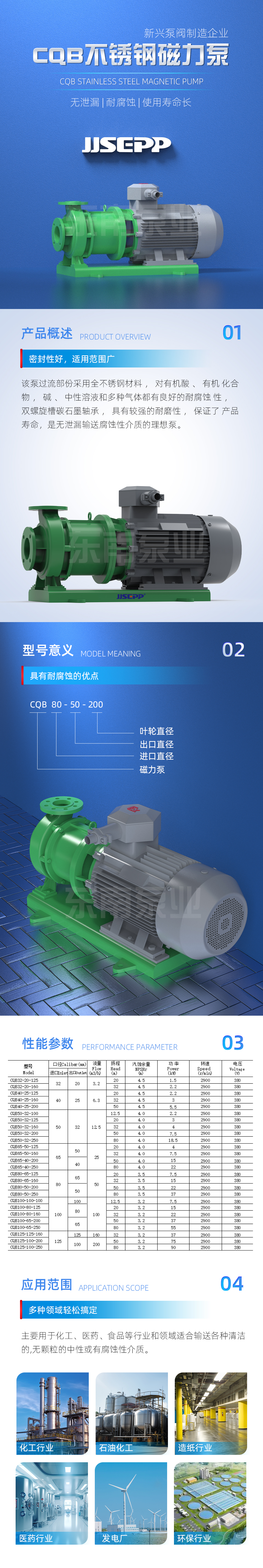 CQB不锈钢磁力泵.jpg