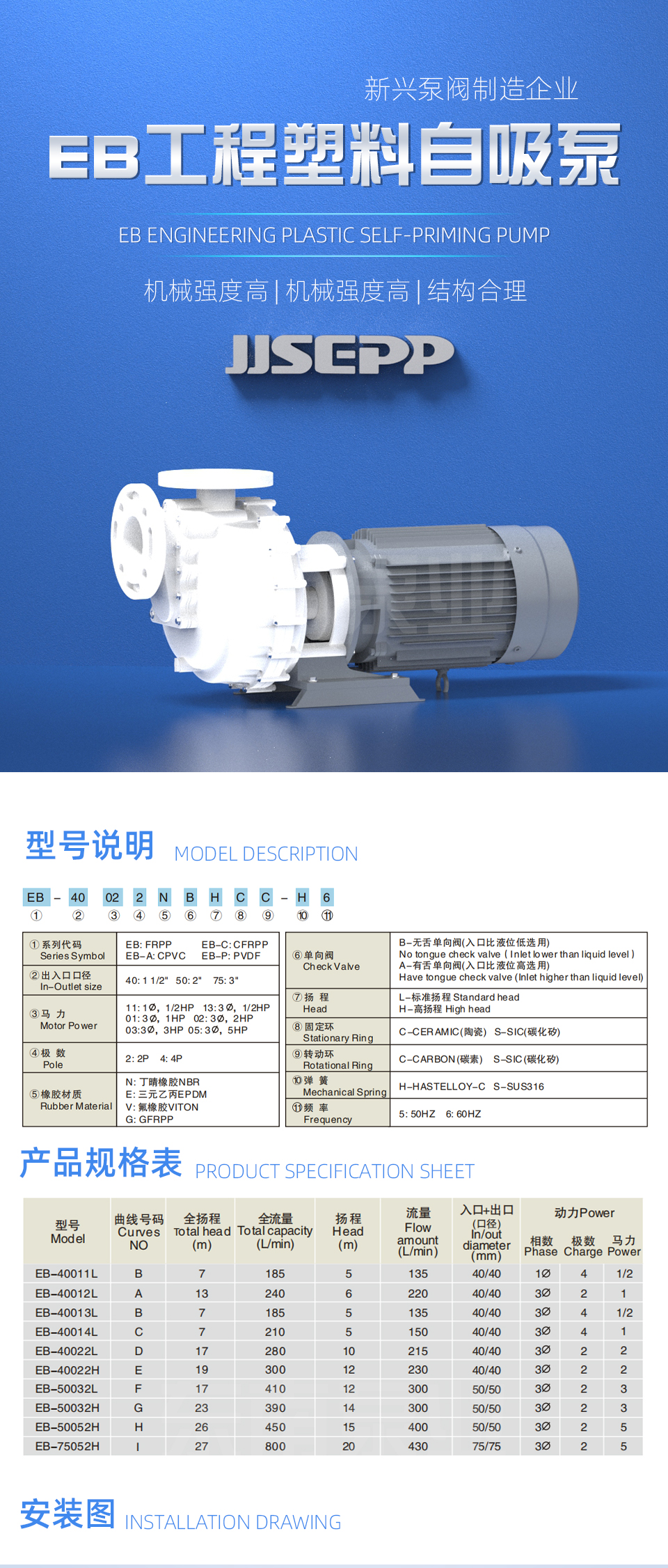 EB工程塑料自吸泵---副本_01.jpg
