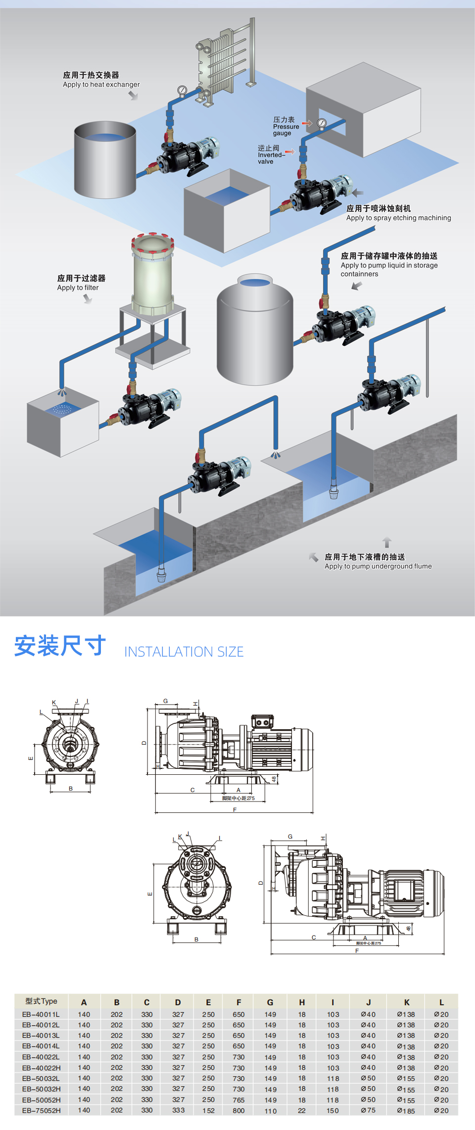EB工程塑料自吸泵---副本_02.jpg