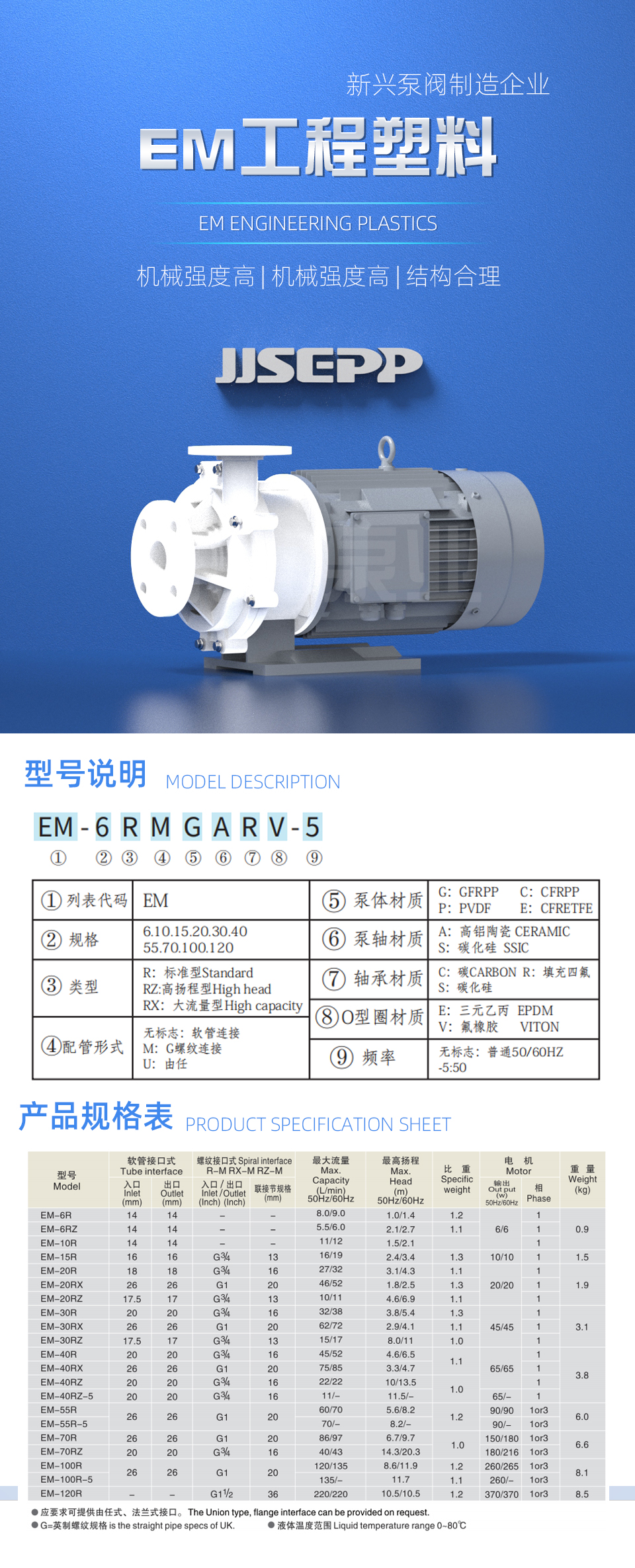 EM工程塑料自吸泵---副本_01.jpg