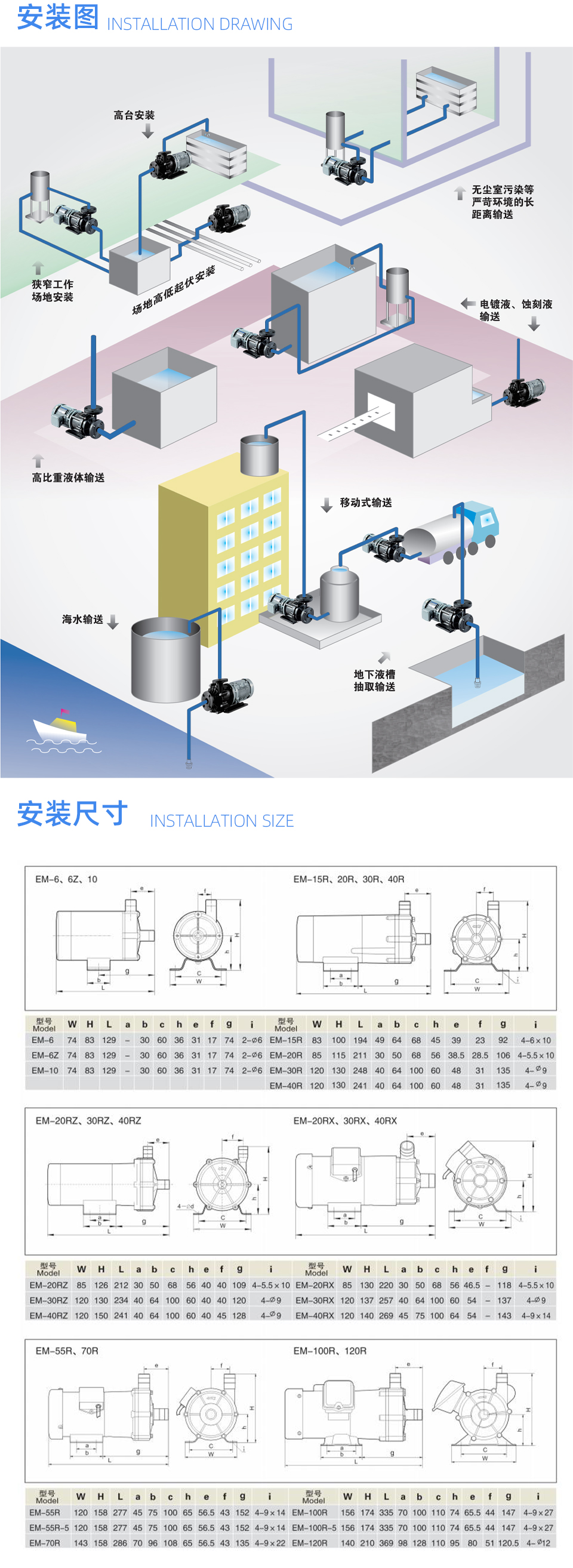 EM工程塑料自吸泵---副本_02.jpg
