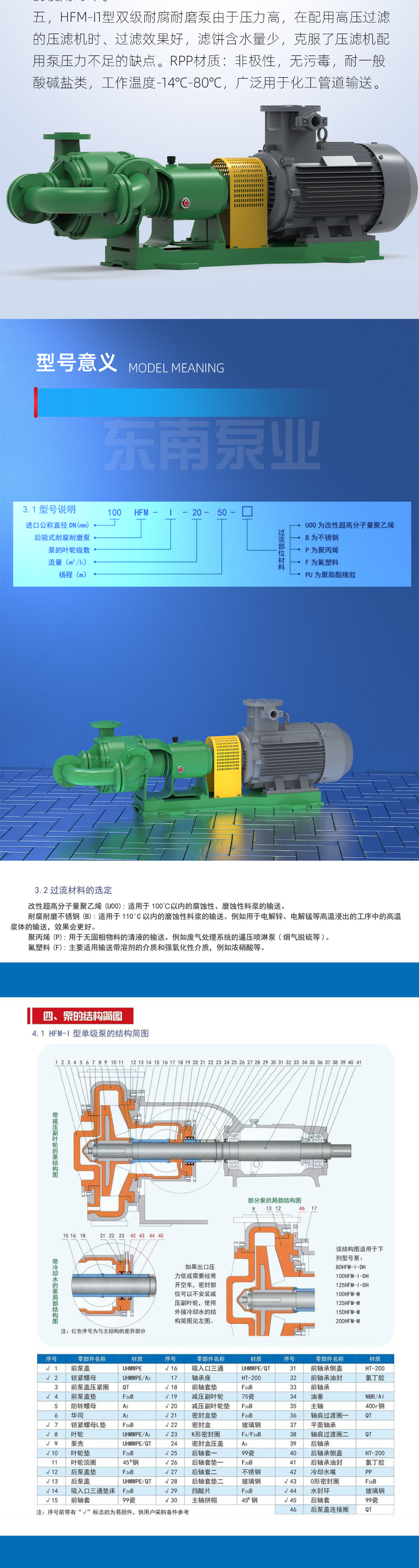 HFM压滤机专用泵_02.jpg