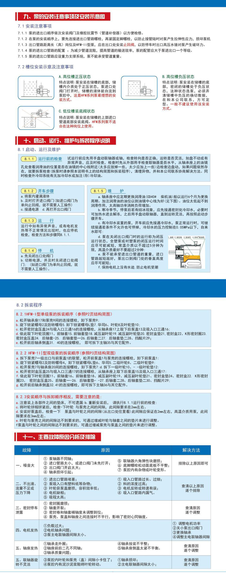 HFM压滤机专用泵_06.jpg